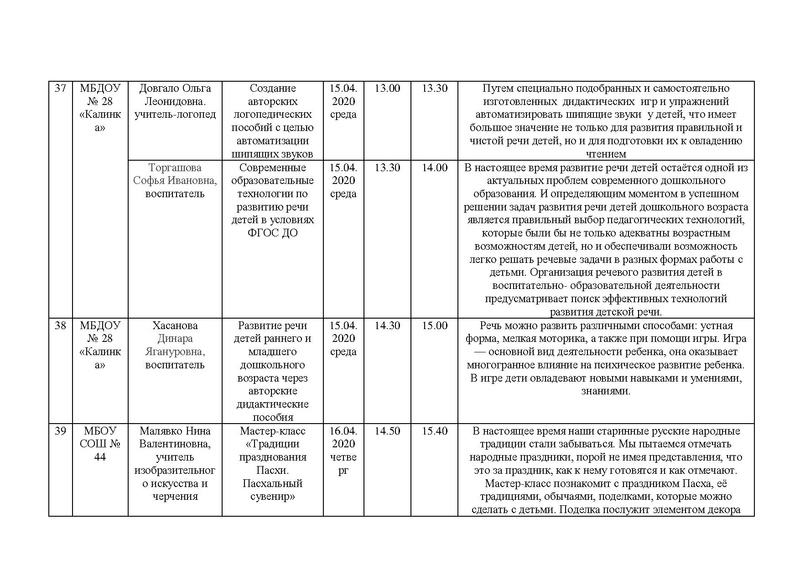 Файл:Расписание вебинаров весенней сессии web-клуба 2020.pdf