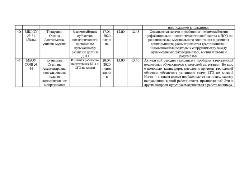 Файл:Расписание вебинаров весенней сессии web-клуба 2020.pdf