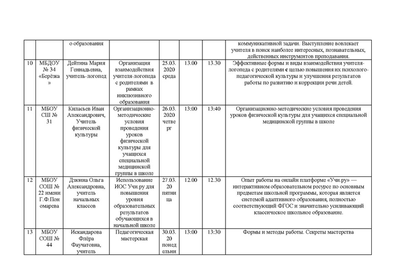 Файл:Расписание вебинаров весенней сессии web-клуба 2020.pdf