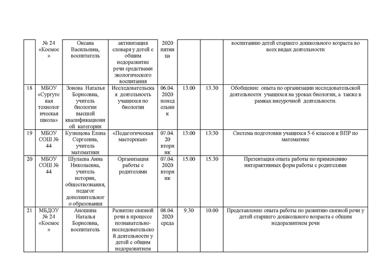 Файл:Расписание вебинаров весенней сессии web-клуба 2020.pdf