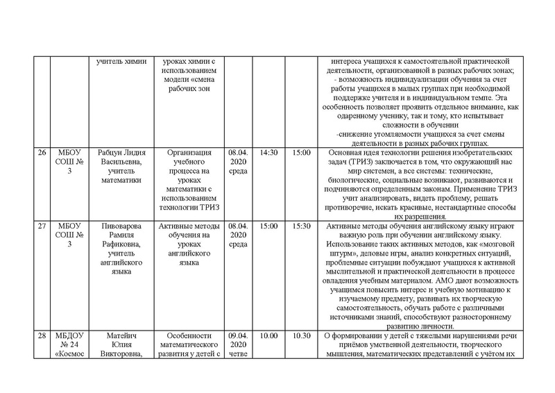 Файл:Расписание вебинаров весенней сессии web-клуба 2020.pdf