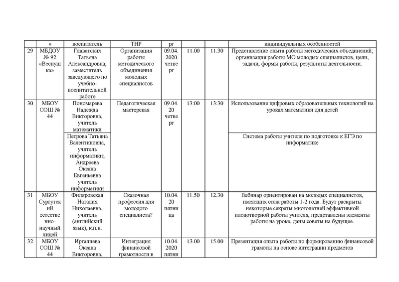 Файл:Расписание вебинаров весенней сессии web-клуба 2020.pdf