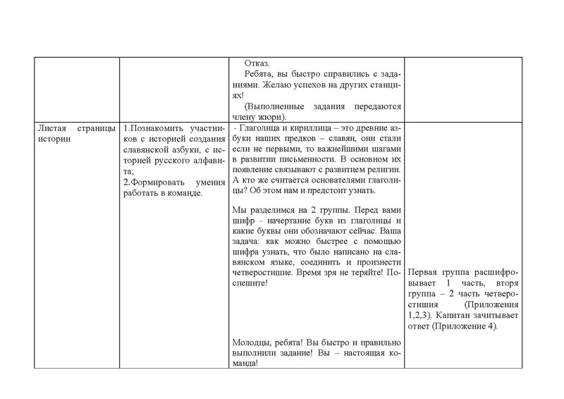 Файл:Станция Викторина О, великий могучий русский язык.pdf
