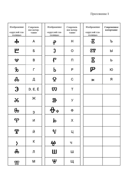 Файл:Станция Викторина О, великий могучий русский язык.pdf