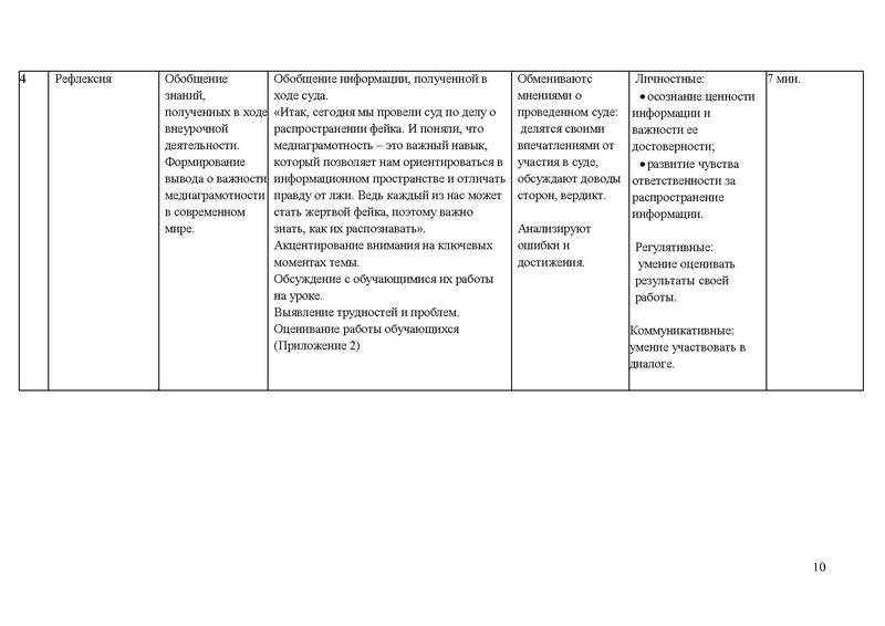 Файл:Вернисаж педагогичских идей Коровина С.А..pdf