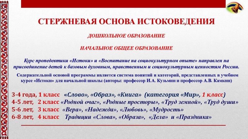 Файл:Марченко Е.А., заместиетль директора.pdf