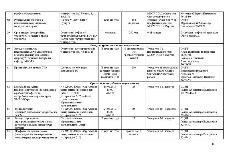 Файл:План мероприятий по профориентации на январь.pdf