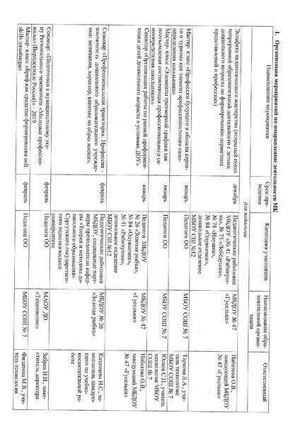 Файл:План работы Я - Архитектор будущего.pdf