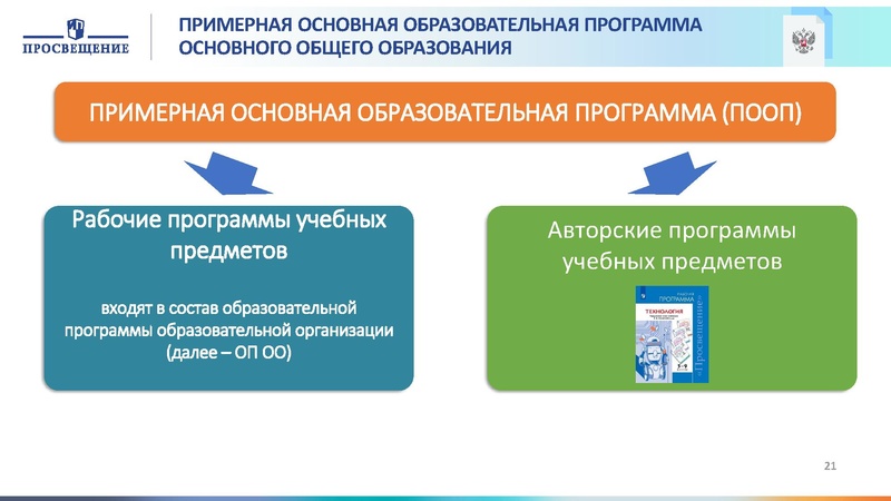Файл:Проектирование программы Технология.pdf