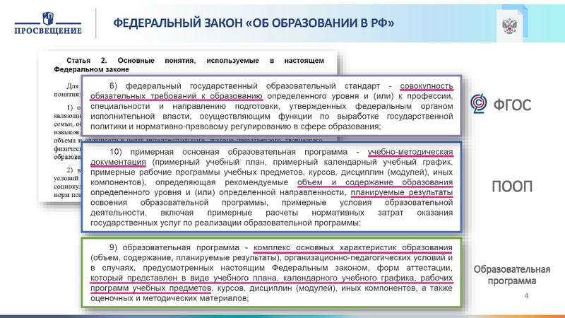 Файл:Проектирование программы Технология.pdf
