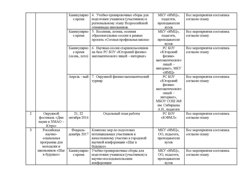 Файл:Физика 2016-2017 год.pdf