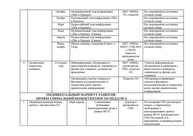 Файл:Физика 2016-2017 год.pdf