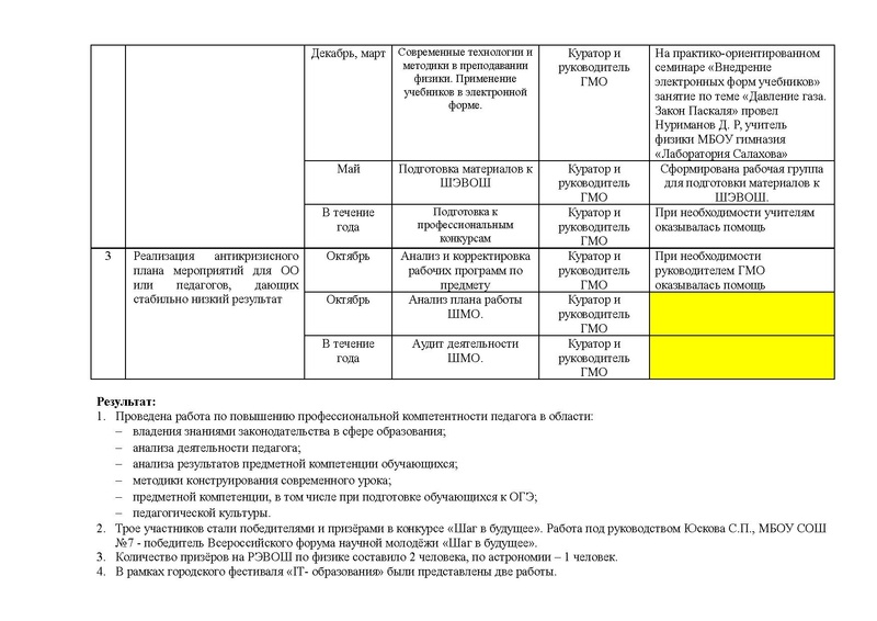Файл:Физика 2016-2017 год.pdf