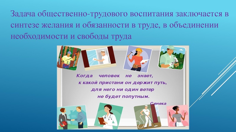 Файл:В поисках своего призвания. Презентация.pdf