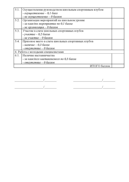 Файл:КРИТЕРИИ для оценивания Спорт элита.pdf