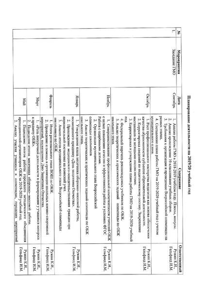 Файл:План работы ГМО ОБЖ на 2019-2020 учебный год.pdf