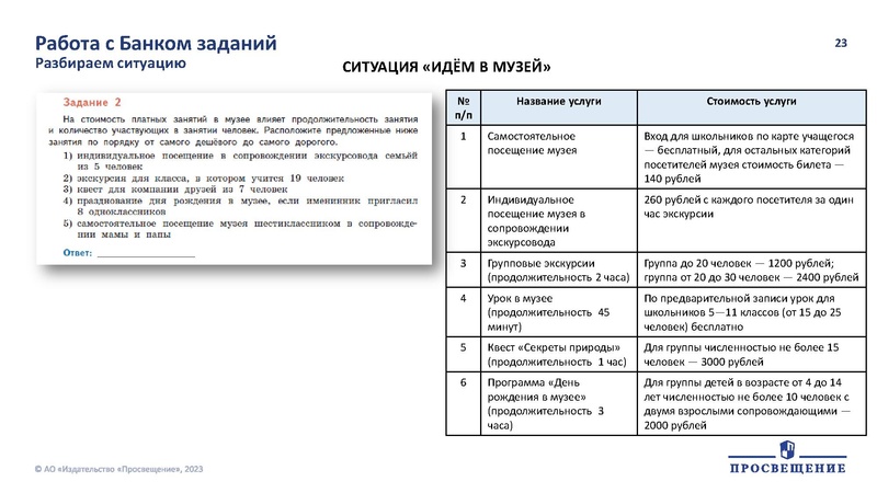 Файл:Развиваем финансовую и математическую грамотность школьников на уроках математики.pdf