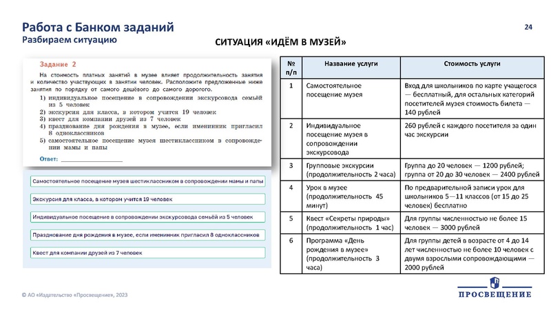Файл:Развиваем финансовую и математическую грамотность школьников на уроках математики.pdf