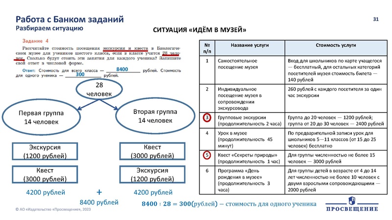 Файл:Развиваем финансовую и математическую грамотность школьников на уроках математики.pdf