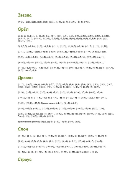 Файл:Рисуем с помощью координат.pdf