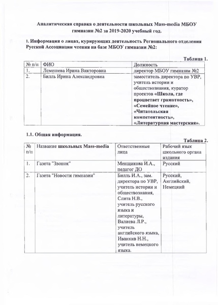 Файл:Школьные Mass-media МБОУ гимназии № 2 в 2019-2020г .pdf
