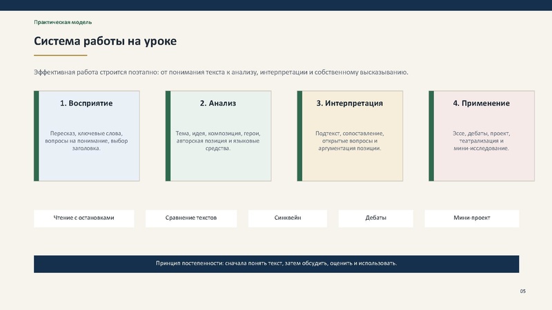 Файл:13. Презентация ФГ.pdf
