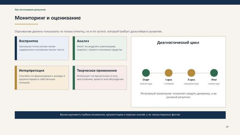 Файл:13. Презентация ФГ.pdf