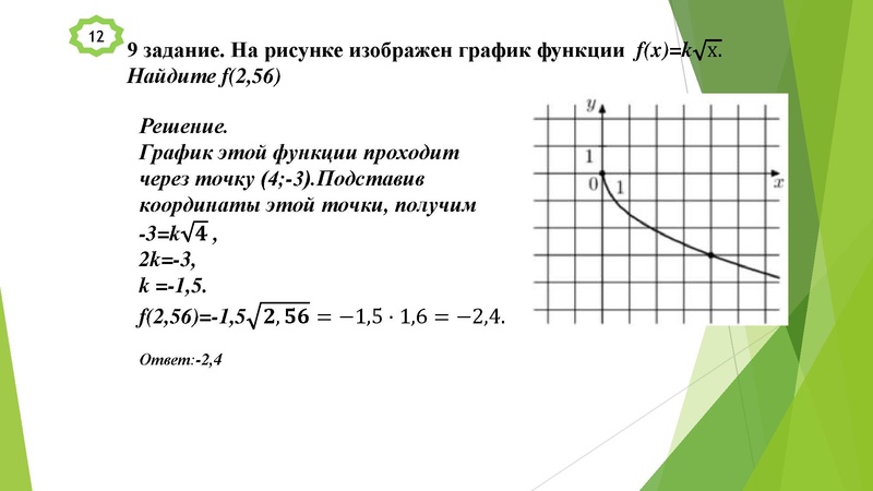 Файл:20.01.2022 Данилова С.Л..pdf