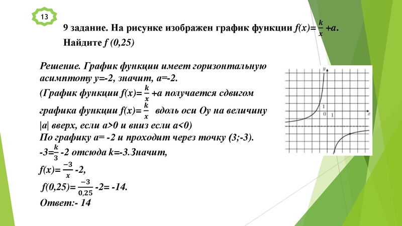 Файл:20.01.2022 Данилова С.Л..pdf