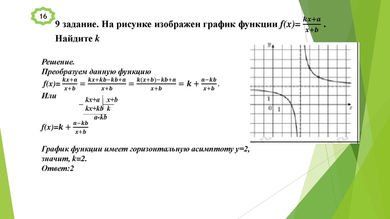 Файл:20.01.2022 Данилова С.Л..pdf