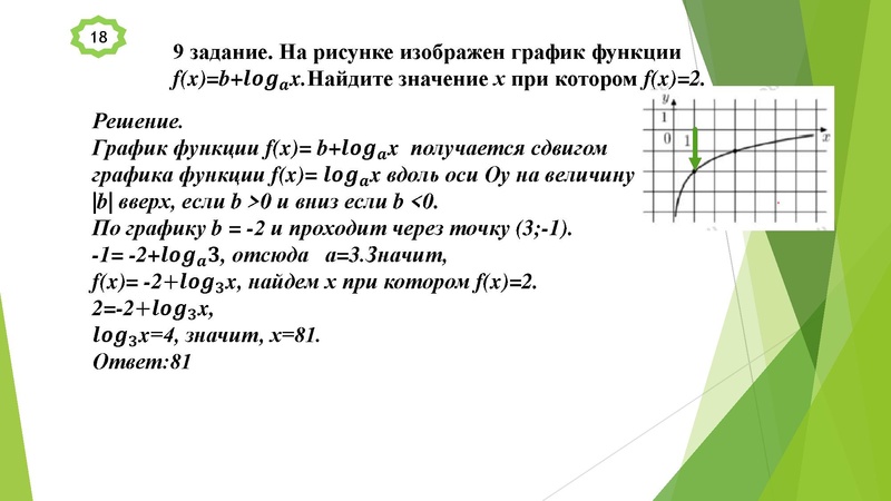 Файл:20.01.2022 Данилова С.Л..pdf