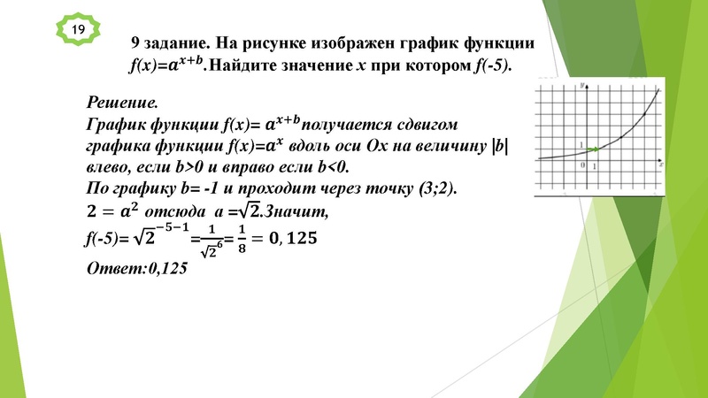 Файл:20.01.2022 Данилова С.Л..pdf