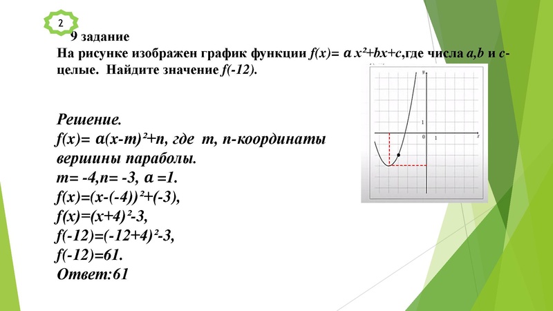 Файл:20.01.2022 Данилова С.Л..pdf