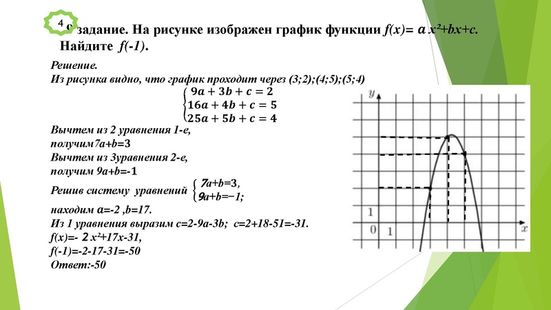 Файл:20.01.2022 Данилова С.Л..pdf