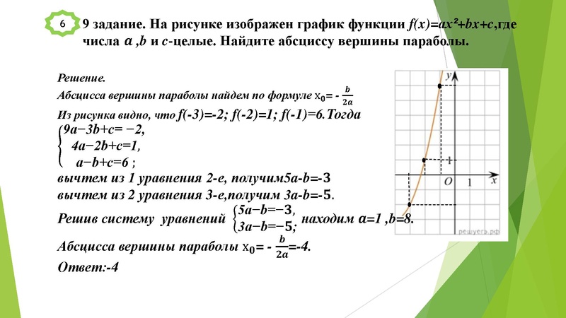 Файл:20.01.2022 Данилова С.Л..pdf