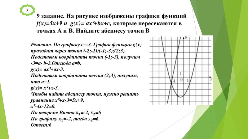 Файл:20.01.2022 Данилова С.Л..pdf