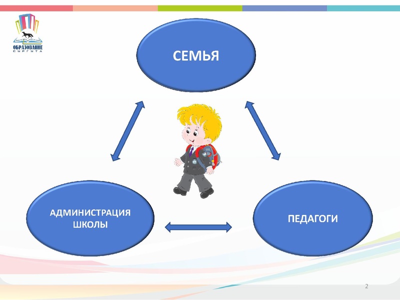 Файл:3 адаптация к школе.pdf