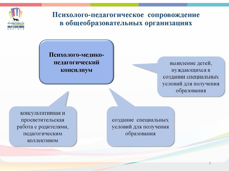 Файл:3 адаптация к школе.pdf