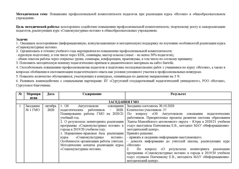 Файл:Анализ методического сопровождения ГМО Истоки 2018-2019.doc