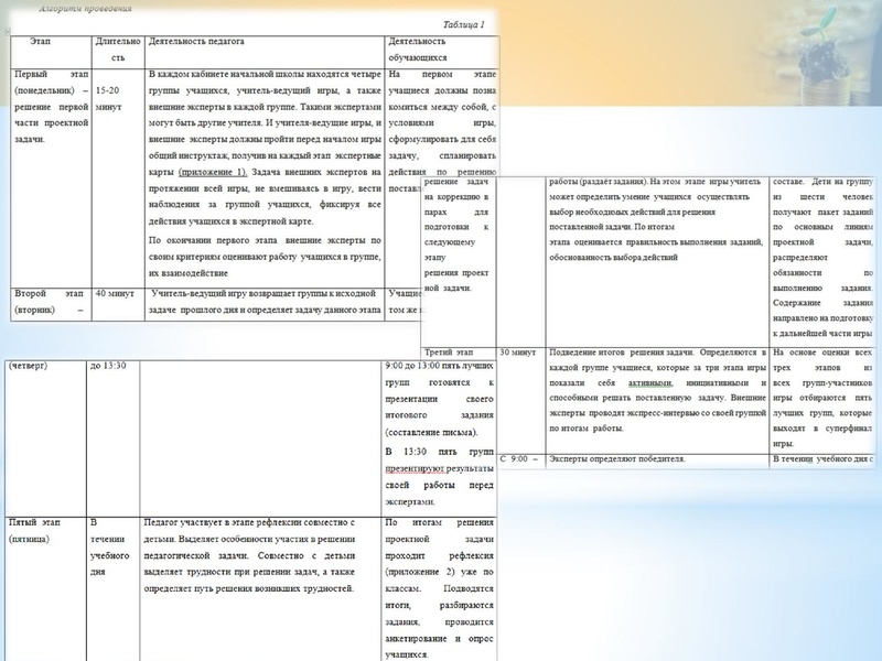 Файл:Боровик ДС, Амирова РО.pdf