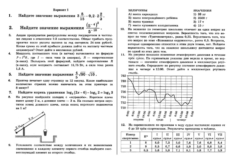 Файл:Вариант 1 БАЗА.pdf