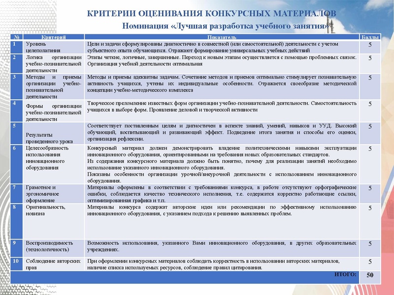 Файл:ГМО № 4 Технология ТТ.pdf