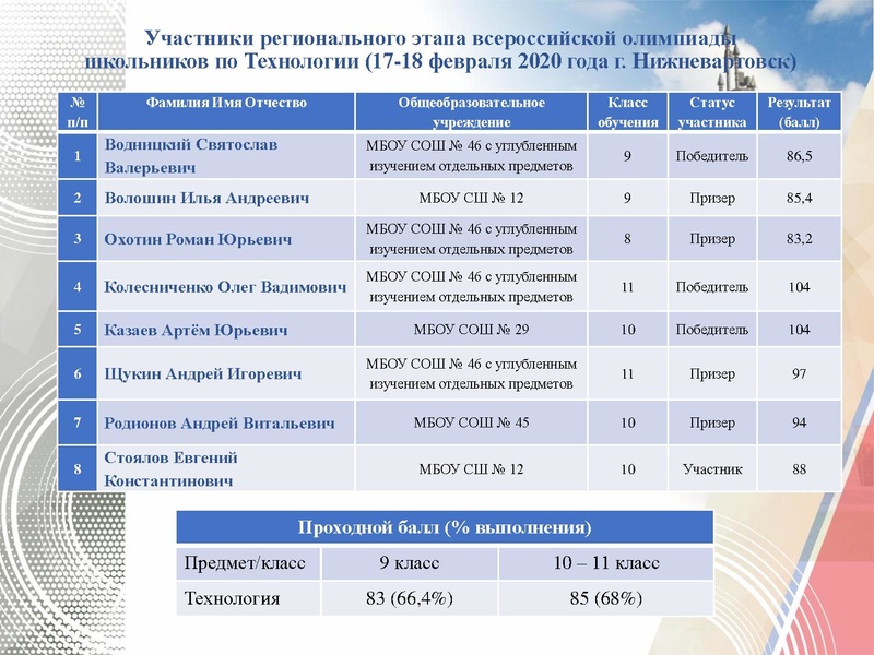 Файл:ГМО № 4 Технология ТТ.pdf