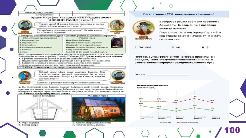 Файл:Гимназия Лаборатория Салахова ФГи комп.задания.pdf