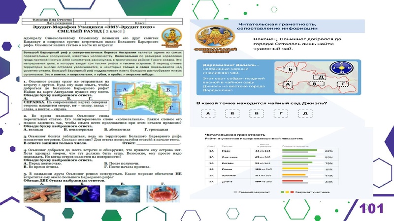 Файл:Гимназия Лаборатория Салахова ФГи комп.задания.pdf
