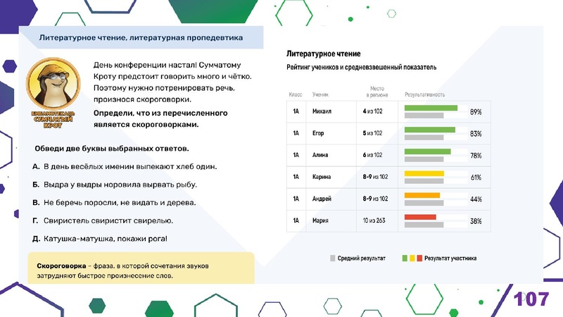Файл:Гимназия Лаборатория Салахова ФГи комп.задания.pdf