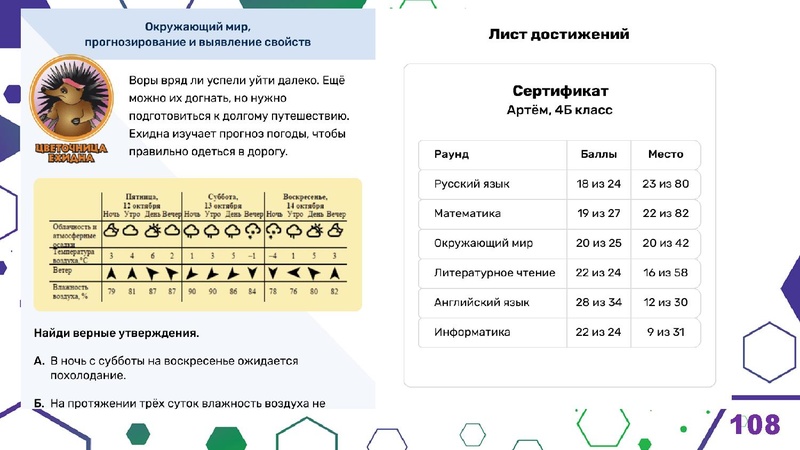 Файл:Гимназия Лаборатория Салахова ФГи комп.задания.pdf