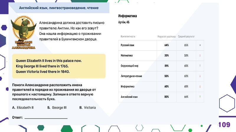 Файл:Гимназия Лаборатория Салахова ФГи комп.задания.pdf