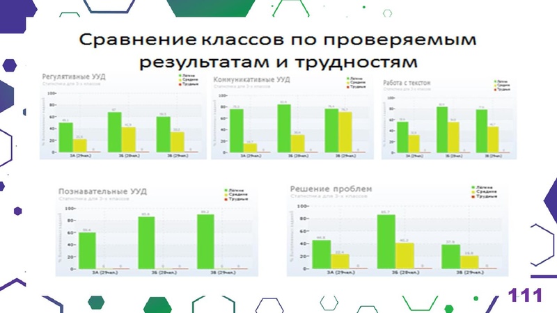 Файл:Гимназия Лаборатория Салахова ФГи комп.задания.pdf