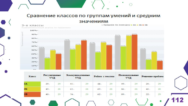 Файл:Гимназия Лаборатория Салахова ФГи комп.задания.pdf